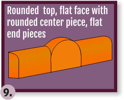 Rounded Awning and rounded center piece
